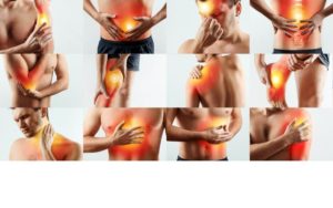Signs of Inflammation in the Body